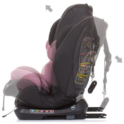 Scaun auto Chipolino Techno 0-36 kg rose water cu sistem Isofix - imagine 5